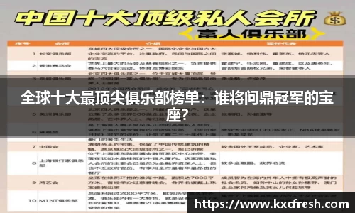 全球十大最顶尖俱乐部榜单：谁将问鼎冠军的宝座？