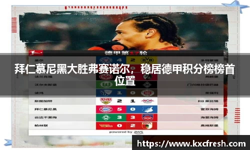 拜仁慕尼黑大胜弗赛诺尔，稳居德甲积分榜榜首位置
