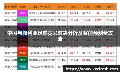 中国与叙利亚足球竞彩对决分析及赛前预测全攻略