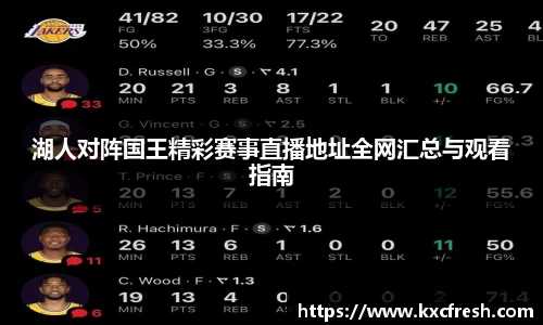 湖人对阵国王精彩赛事直播地址全网汇总与观看指南